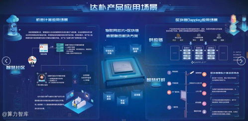 從隱私計算出發，共建Web3.0 達樸匯聯CEO張焱引領互聯網數據服務新范式